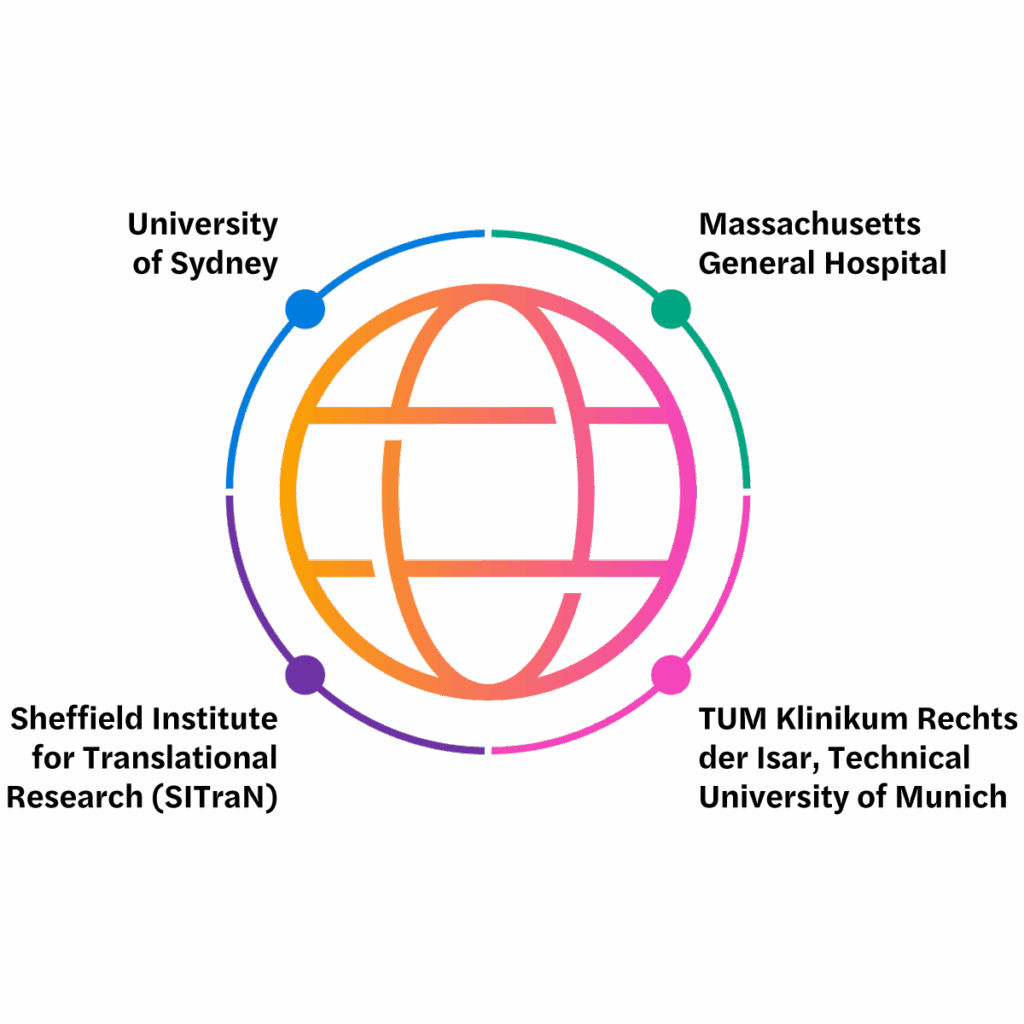 Global representation of funding recipients map in Massachusetts, Sydney, Queensland, Munich and Sheffield